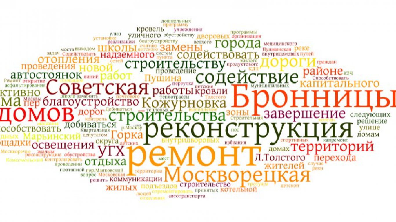 Когда избранные депутаты города Бронницы приступят к выполнению наказов избирателей?