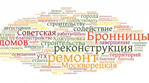 Когда избранные депутаты города Бронницы приступят к выполнению наказов избирателей?